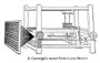 FILE0173 Cartwright's 2nd Power Loom